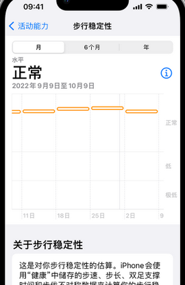 卫滨iPhone手机维修如何在iPhone开启'步行稳定性通知'