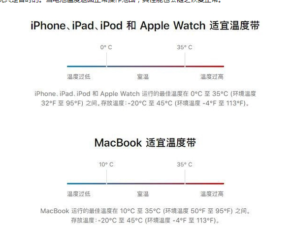 卫滨苹果13维修分享iPhone 13耗电越来越快怎么办 