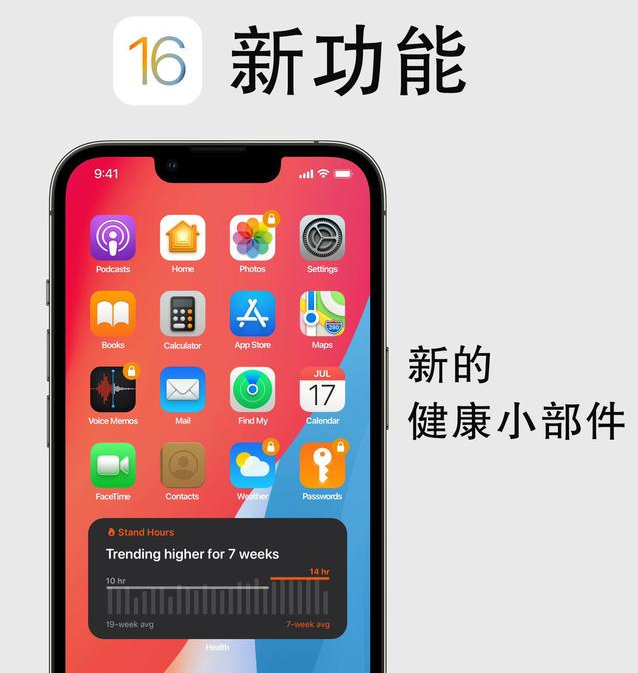 卫滨苹果手机维修分享iOS16新功能汇总 
