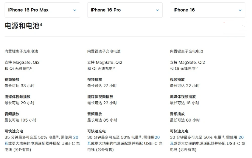 卫滨苹果手机维修分享 iPhone 16 目前实测充电峰值功率不超过 39W 