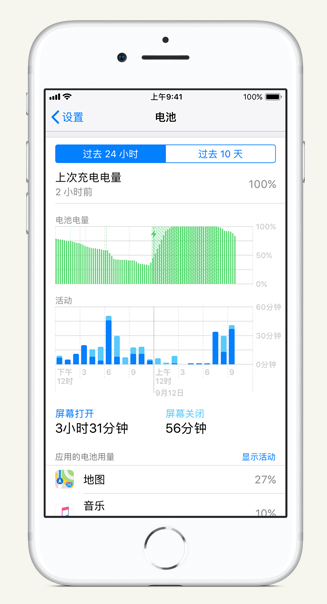 卫滨苹果手机维修分享iPhone 在夜间待机时耗电异常怎么办 