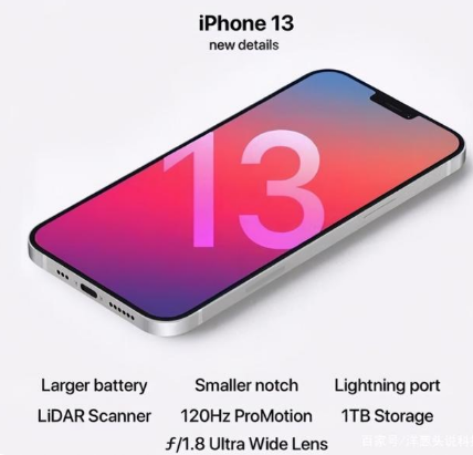 卫滨苹果手机维修分享iPhone 13起售价多少钱 