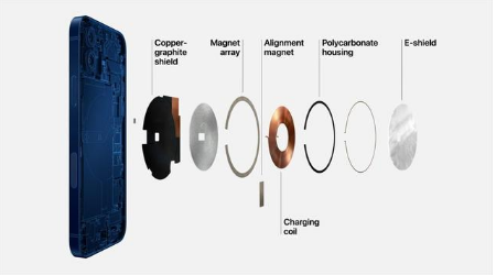 卫滨苹果手机维修分享iPhone 12真的会威胁身体健康吗 